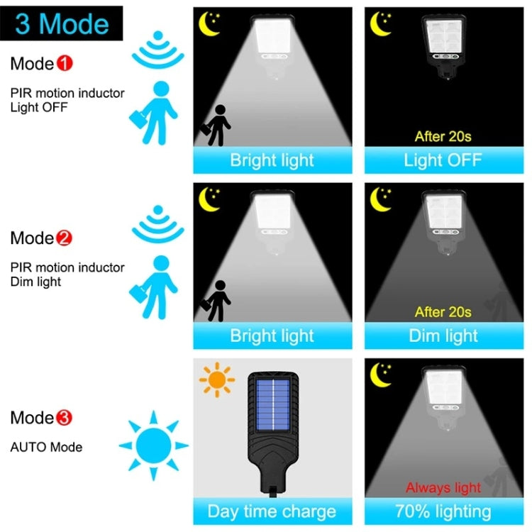 Avelena | Solar Straßenbeleuchtung LED Körpererkennung Gartenlicht, Spezifikation: 616B-72 COB mit Fernbedienung