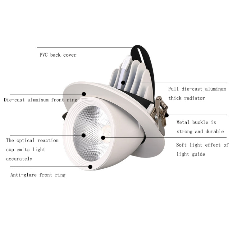 Avelena | 35w Cutout 150mm LED Vollspektrum Pflanzenwachstumslicht
