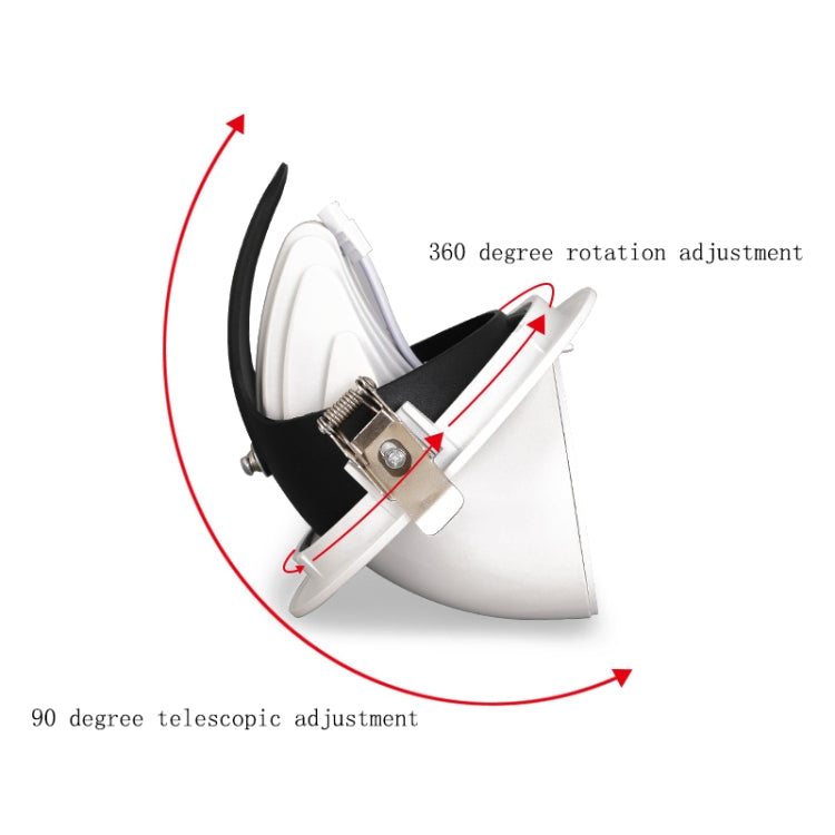 Avelena | 35w Cutout 150mm LED Vollspektrum Pflanzenwachstumslicht