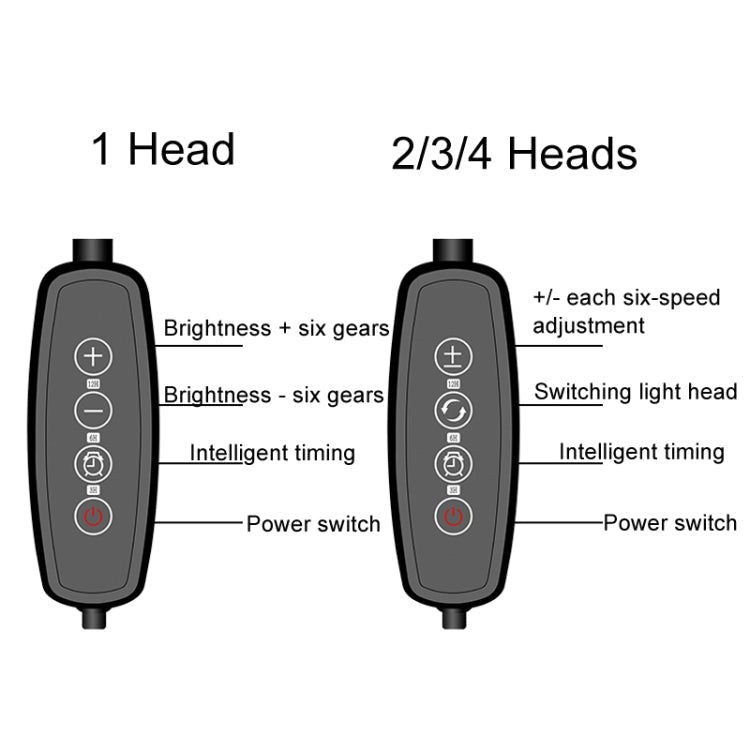 Avelena | 4 Köpfe 12V Full Spectrum Rot- und Blau Lichtpaneel Pflanzenwachstum Lampe Sämlingsfülllichter (EU-Stecker)