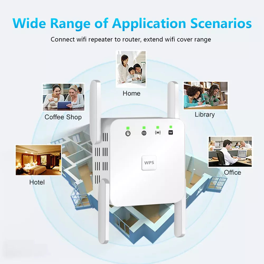 Avelena | SignalBoost | 5G WiFi Repeater mit 1200Mbps & 4 Antennen