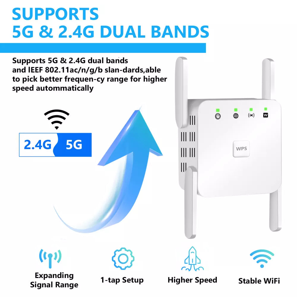 Avelena | SignalBoost | 5G WiFi Repeater mit 1200Mbps & 4 Antennen