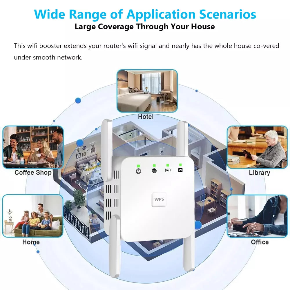 Avelena | SignalBoost | 5G WiFi Repeater mit 1200Mbps & 4 Antennen