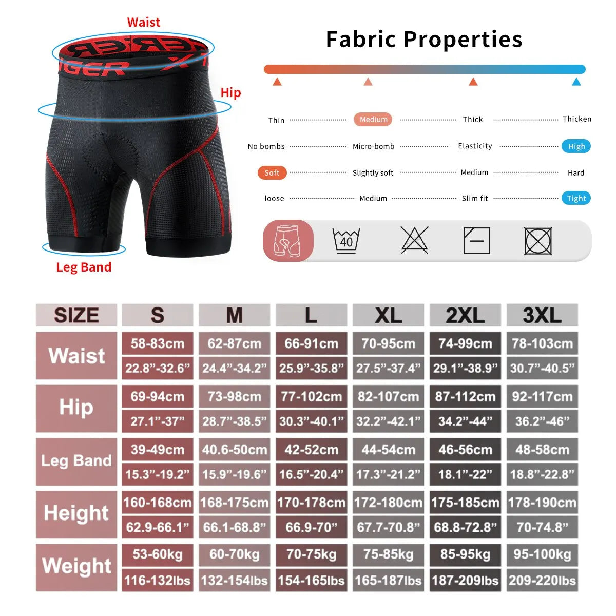 Avelena | Atmungsaktive Mesh-Radshorts mit Gelpolster | Stoßfeste Radshorts für Herren