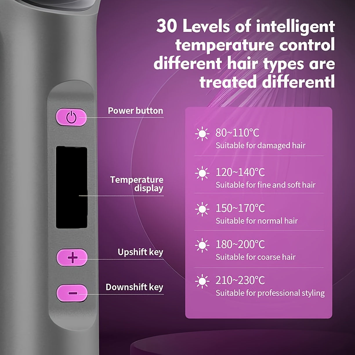 Avelena | StyleBeam | Professioneller Glättungs- und Lockenkamm für schnelles tägliches Styling