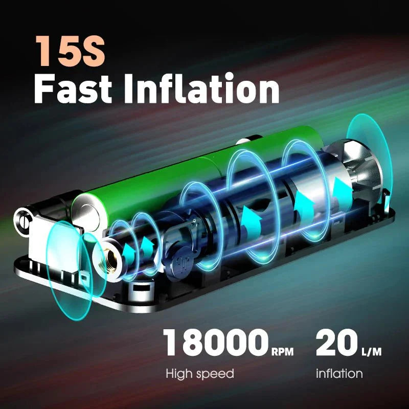 Avelena | AirGo Max – Tragbarer Reifeninflator mit digitalem Display & 150 PSI Leistung
