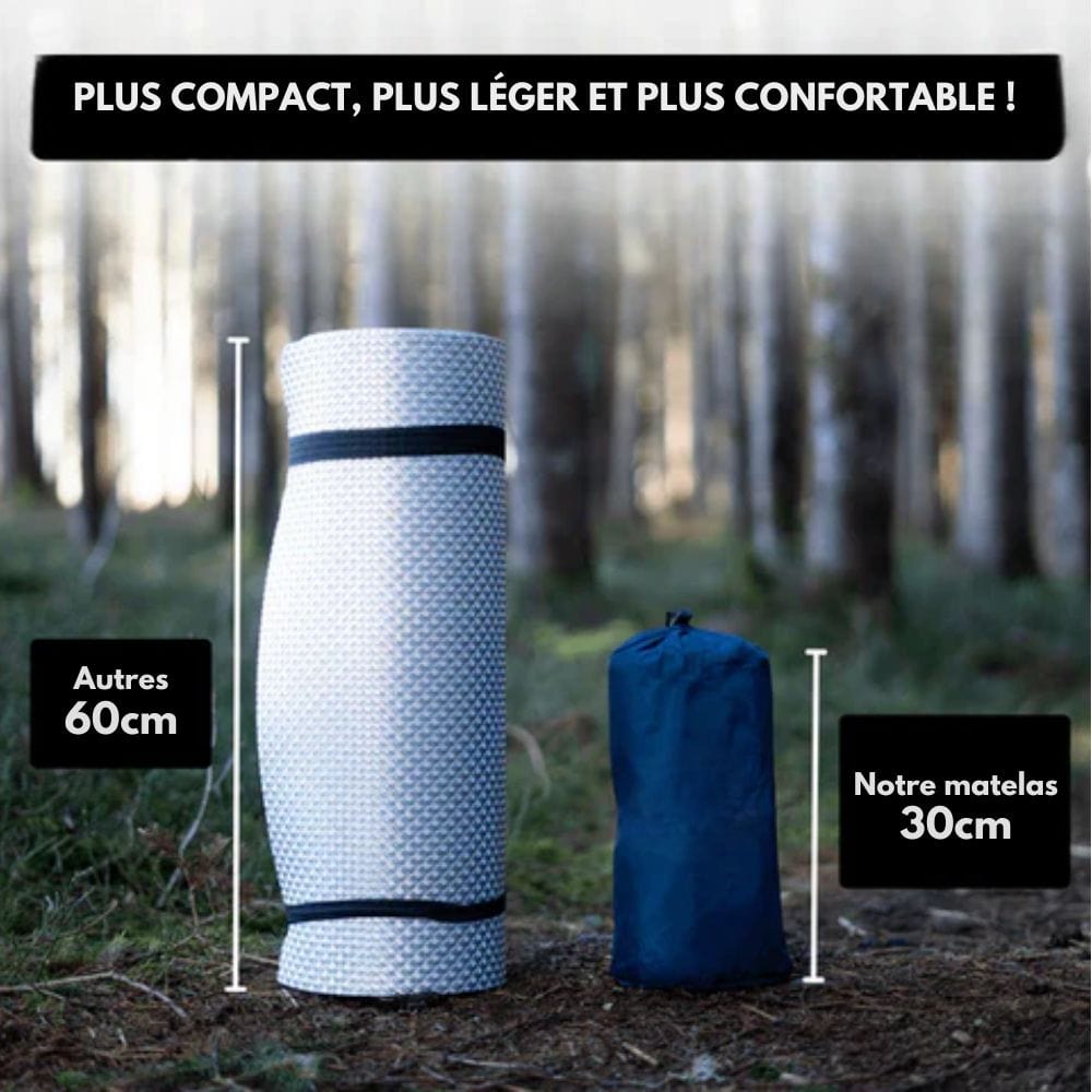 Avelena | AirTrek Mat – Aufblasbare Campingmatratze mit Fußpumpe und eingebautem Kissen