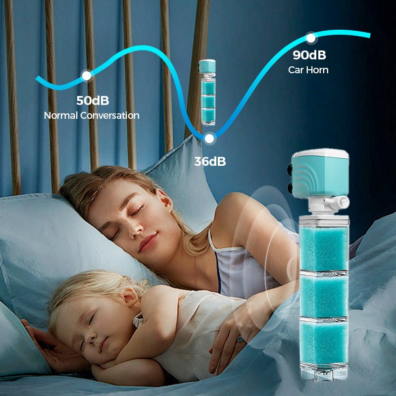 Avelena | AQUAFLOW 5-IN-1 – Kristallklares Wasser & automatische Reinigung für Aquarien
