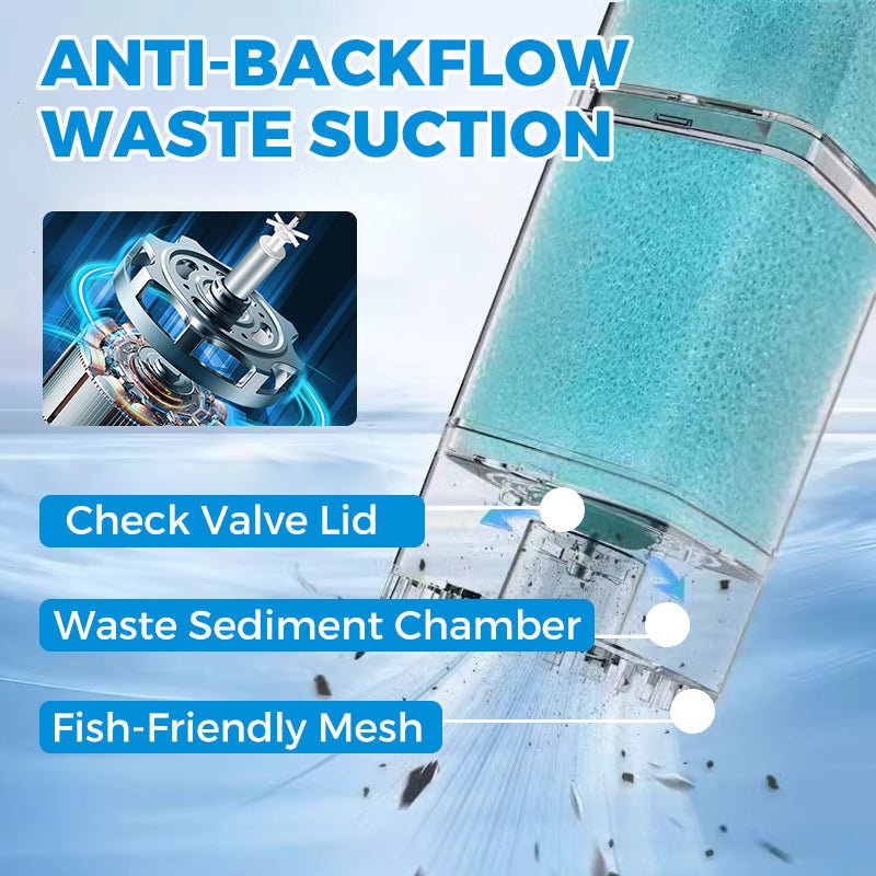 Avelena | AQUAFLOW 5-IN-1 – Kristallklares Wasser & automatische Reinigung für Aquarien