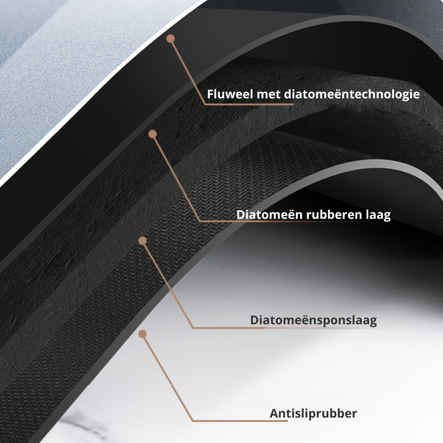 Avelena | AquaGrip Anti-Rutsch-Badematte – Stilvolle Sicherheit für Ihr Badezimmer