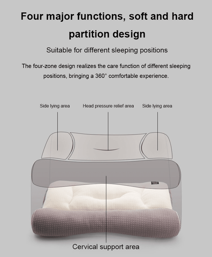 Avelena | Super ergonomisches Kissen