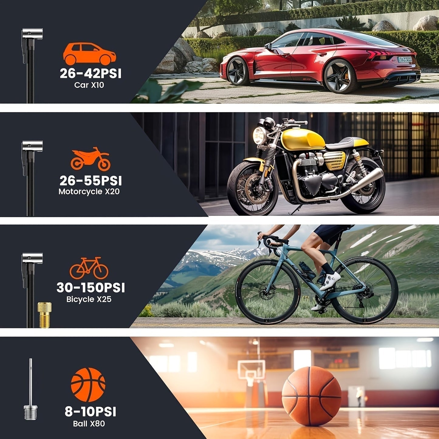 Avelena | AirForce – Tragbarer Kompressor für Auto, Fahrrad & Ball