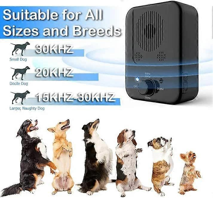Avelena | Tragbares Ultrasonic-Bellabwehrgerät für Hunde