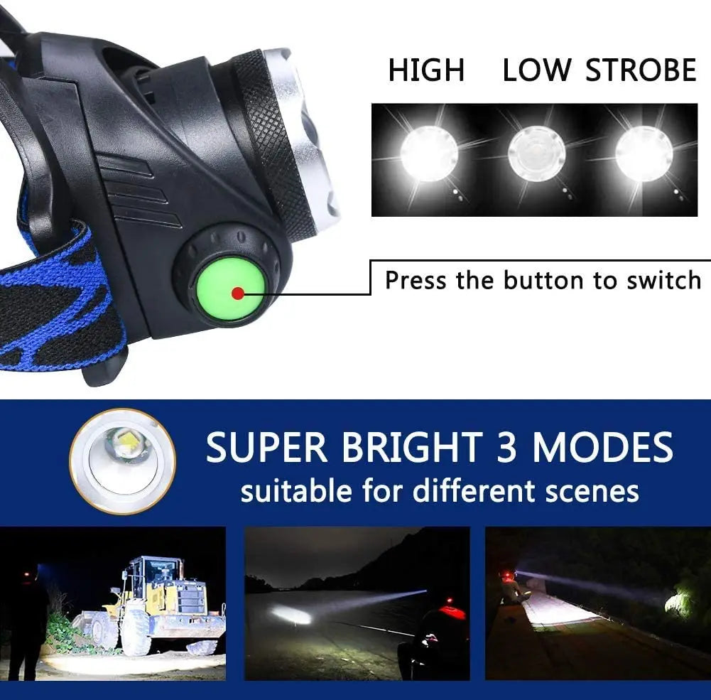 Avelena | TrailTorch | Wiederaufladbare Stirnlampe für alle Wetterbedingungen