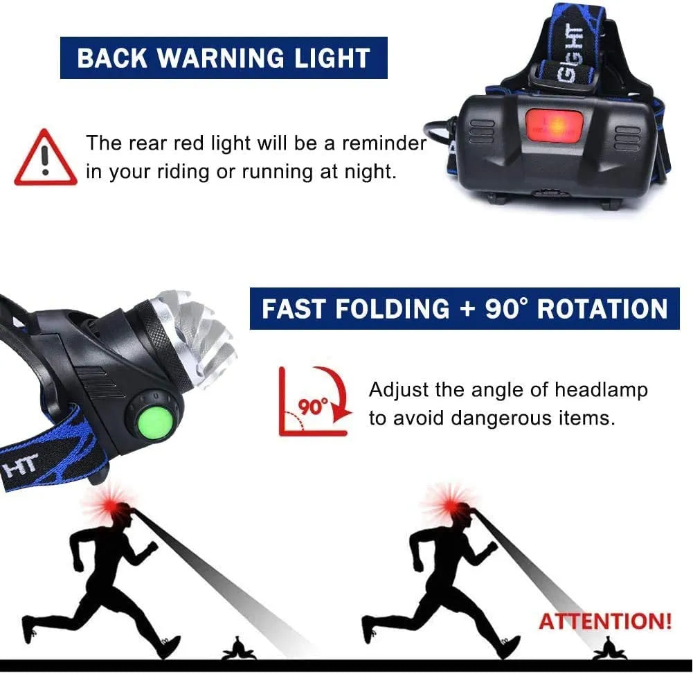Avelena | TrailTorch | Wiederaufladbare Stirnlampe für alle Wetterbedingungen