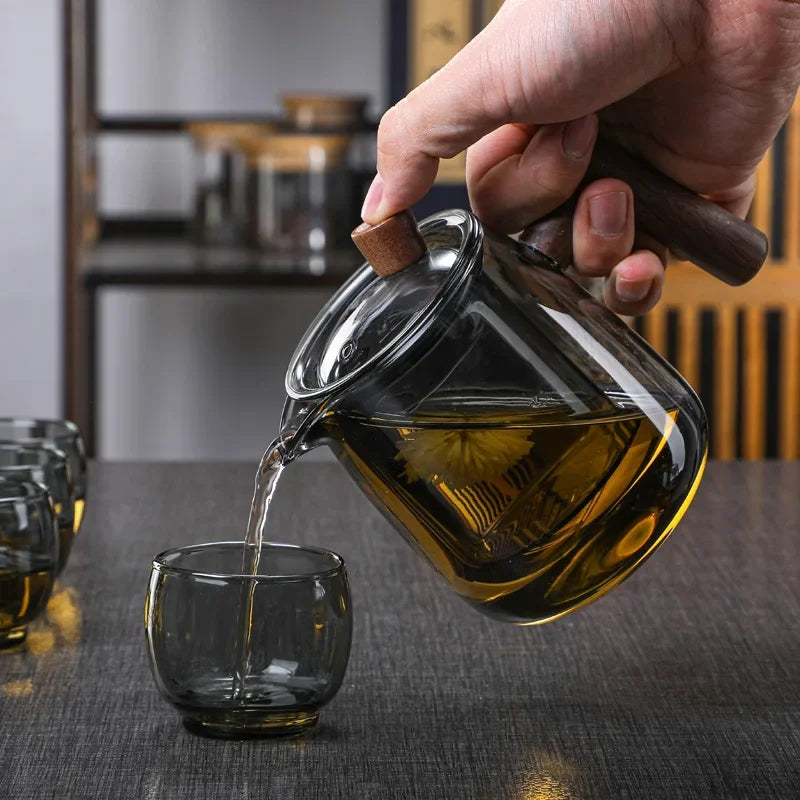 Avelena | Hochborosilikatglas Teekanne hitzebeständig transparentes Teegeschirr