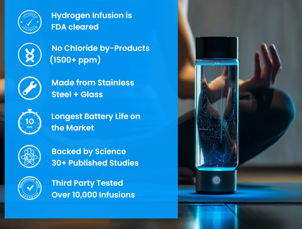 Avelena | Wasserflasche mit Wasserstoff | USB wiederaufladbar, entzündungshemmend & perfekt für tägliche Hydratation und Wellness