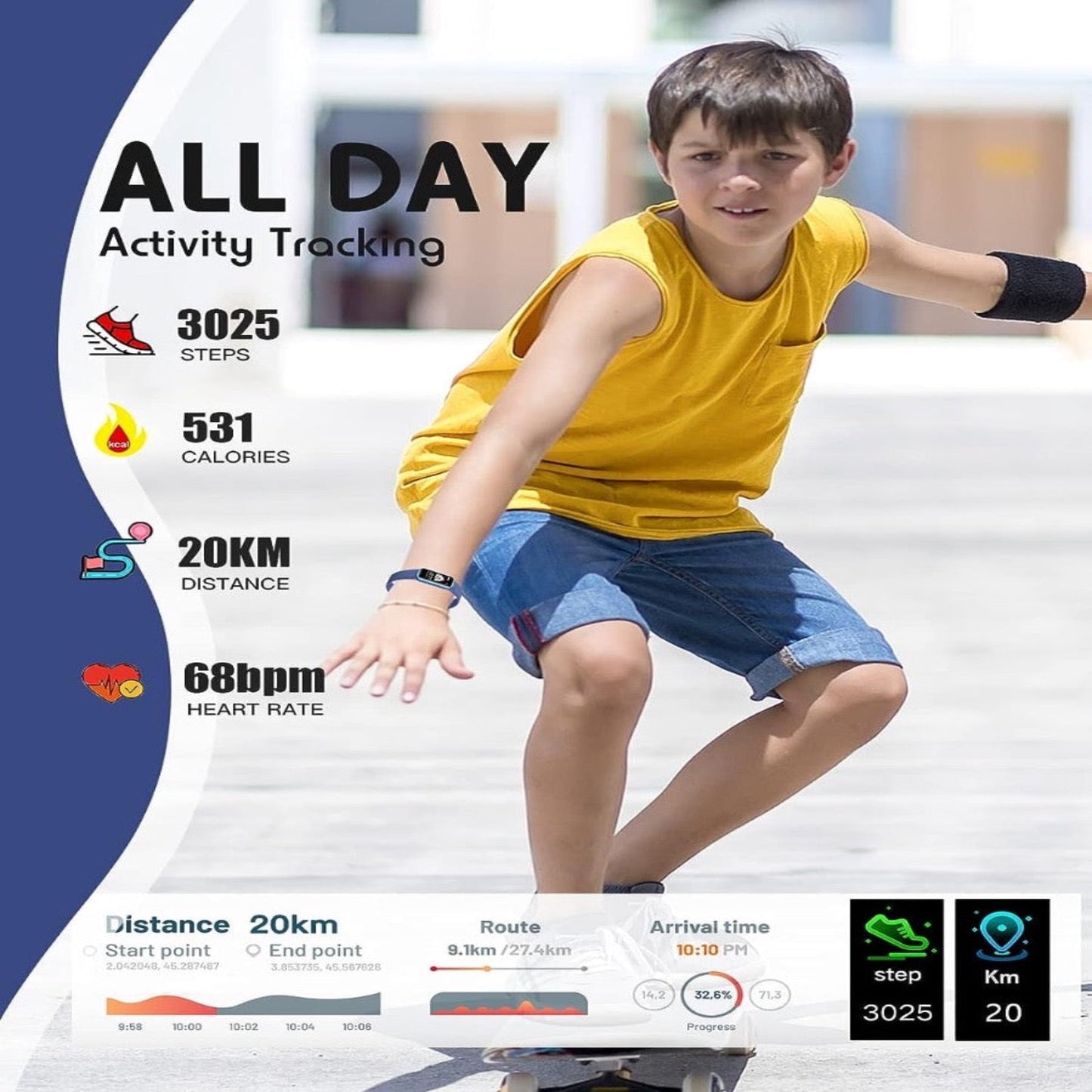 Avelena | KidFit Pro Slim Fitness Tracker für Kinder