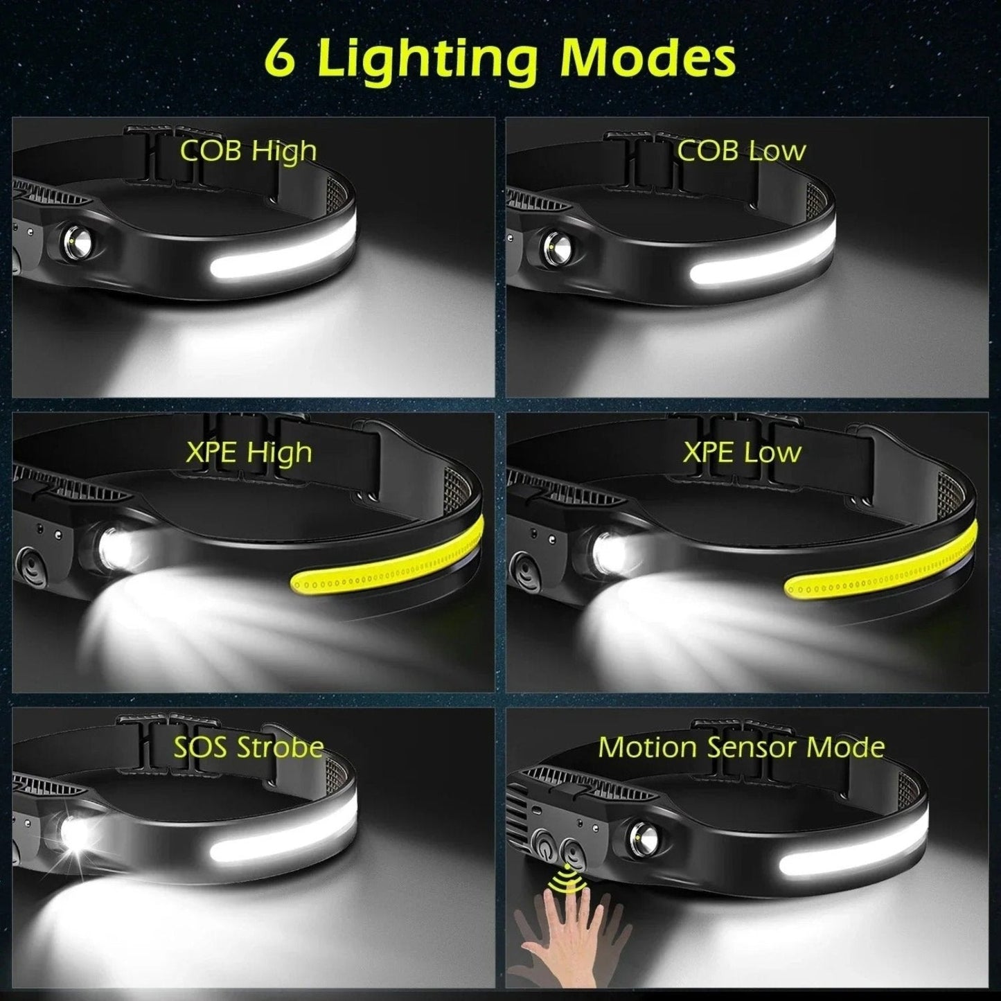 Avelena | Wiederaufladbare LED Stirnlampe zum Laufen, Radfahren und für Outdoor-Abenteuer