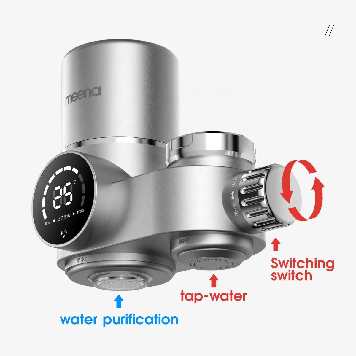 Avelena | Wasserfilter | Fortschrittlicher Wasserfilter für saubereres und gesünderes Trinkwasser