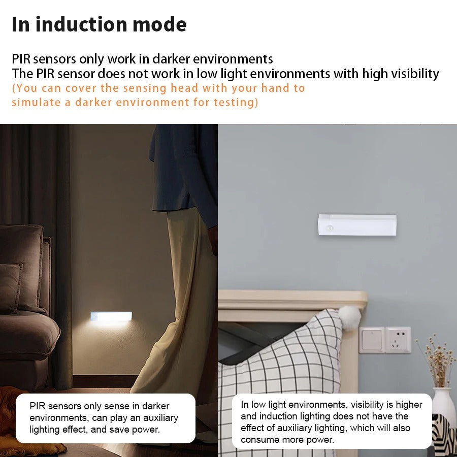 Avelena | Wireless LED Night Light | Motion Sensor, energy-efficient and ideal for kitchens, bedrooms, hallways, and cabinets