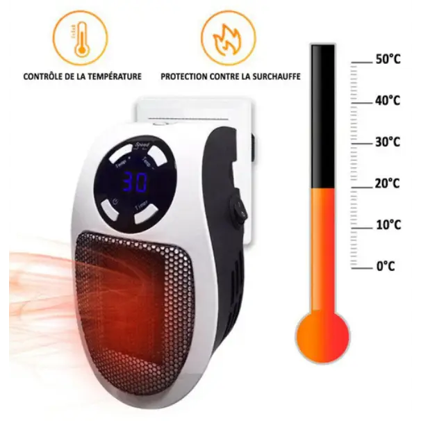Avelena | Ultra-kompakter Keramik-Heizlüfter HeatCompact