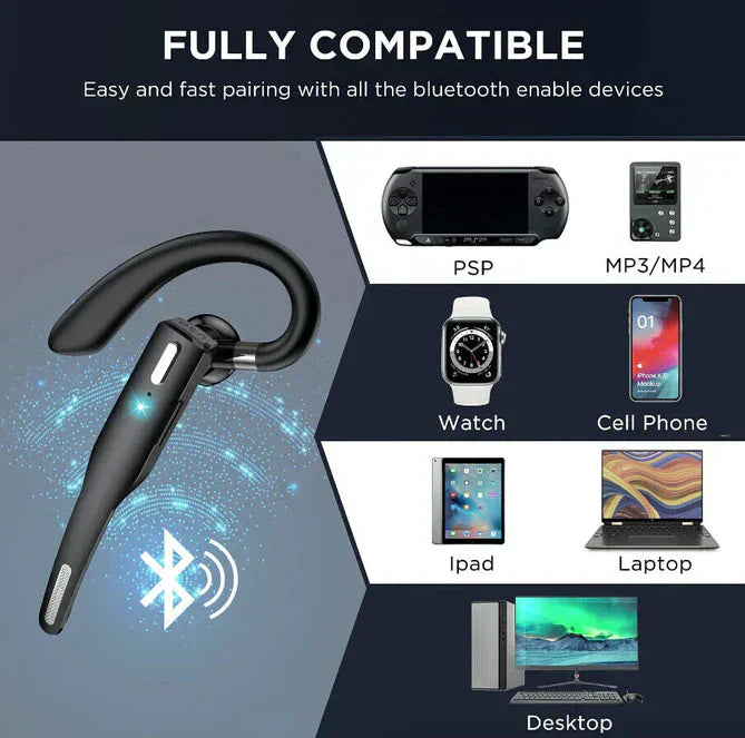 Avelena | Trucker Dual Mic Drahtloses Bluetooth 5.1 Noise Cancelling Headset/Ohrenhörer