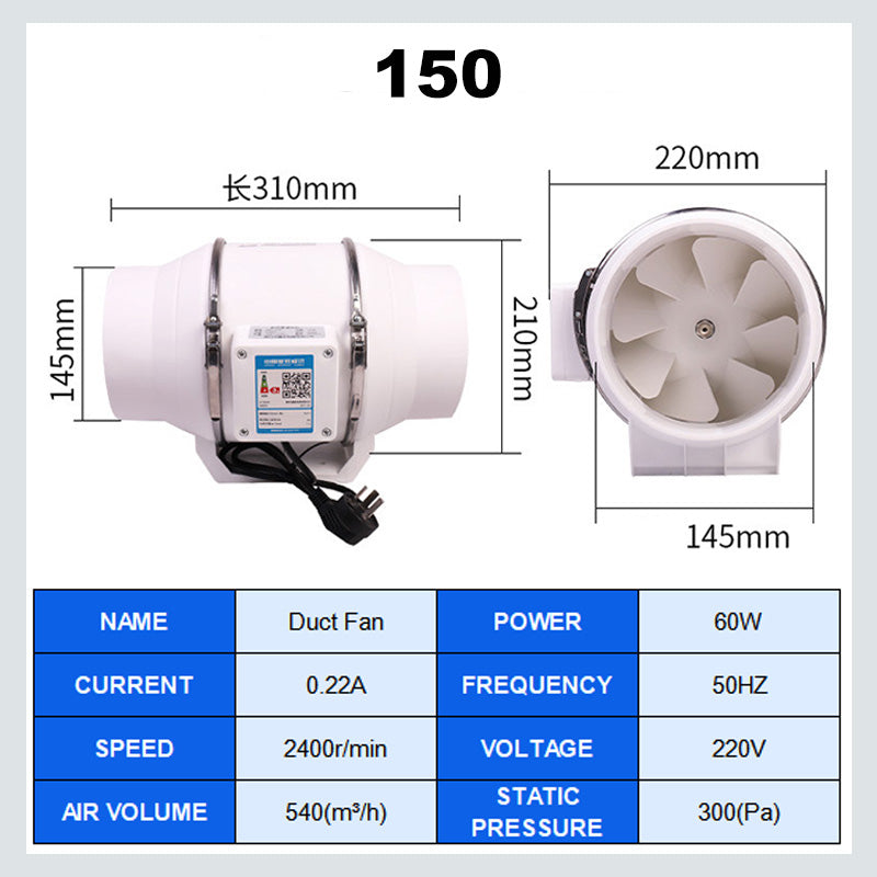 Avelena | AeroFlow Leistungsstarker Ventilator – Effektive Luftzirkulation und Maximale Frische