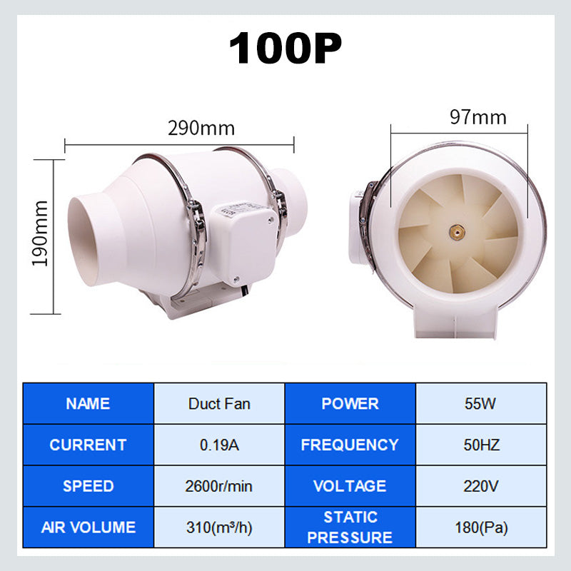 Avelena | AeroFlow Leistungsstarker Ventilator – Effektive Luftzirkulation und Maximale Frische