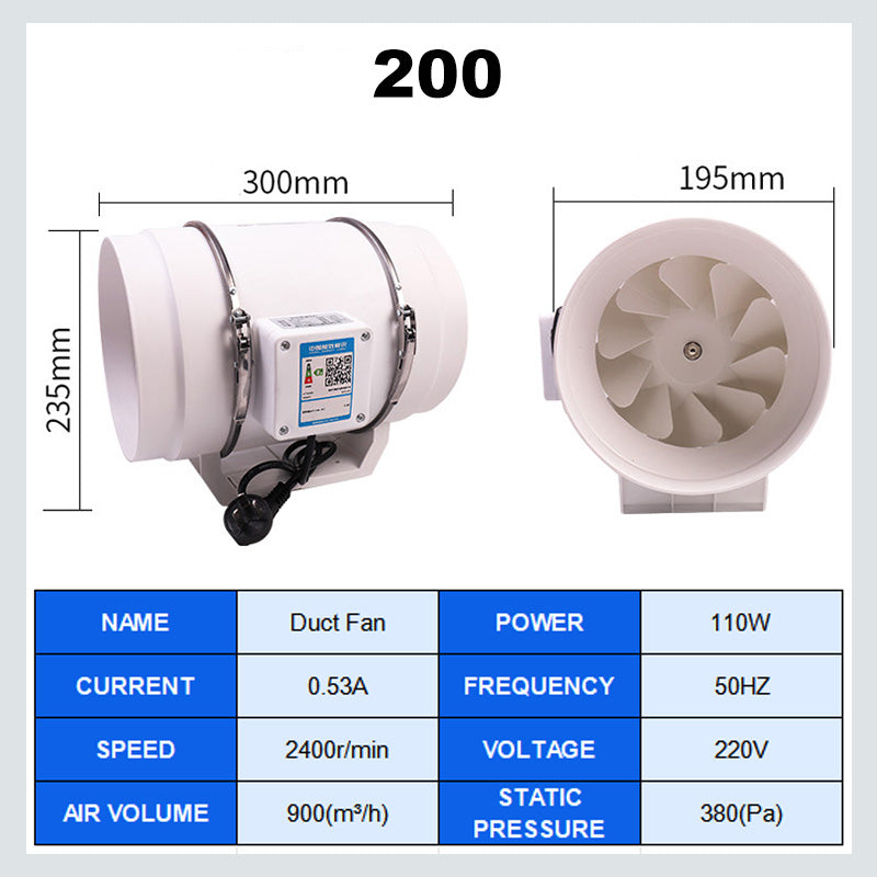 Avelena | AeroFlow Leistungsstarker Ventilator – Effektive Luftzirkulation und Maximale Frische