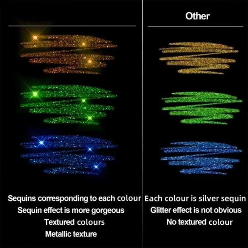 Avelena | 🎁Glitter-Gelstift-Set