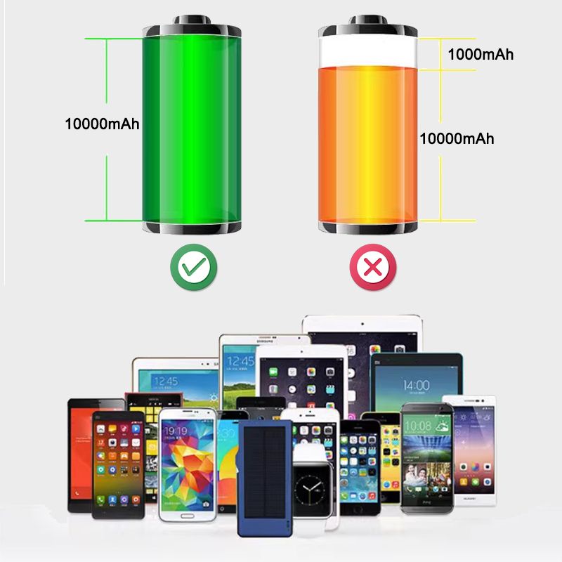 Avelena | Solar-Ladegerät Power Bank für Handys