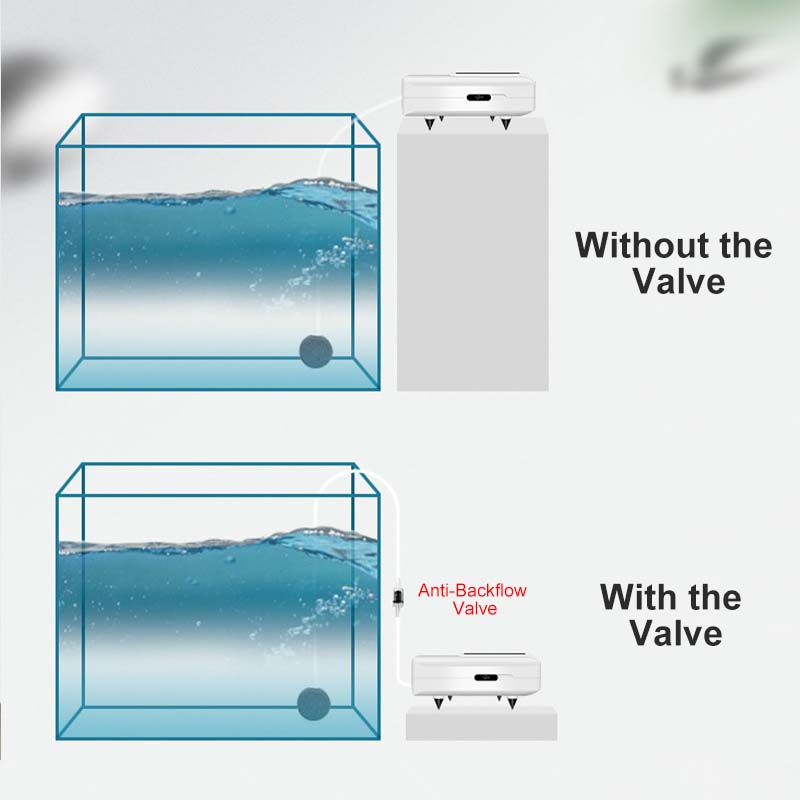 Avelena | Tragbare wiederaufladbare Sauerstoffpumpe für Aquarium, Outdoor