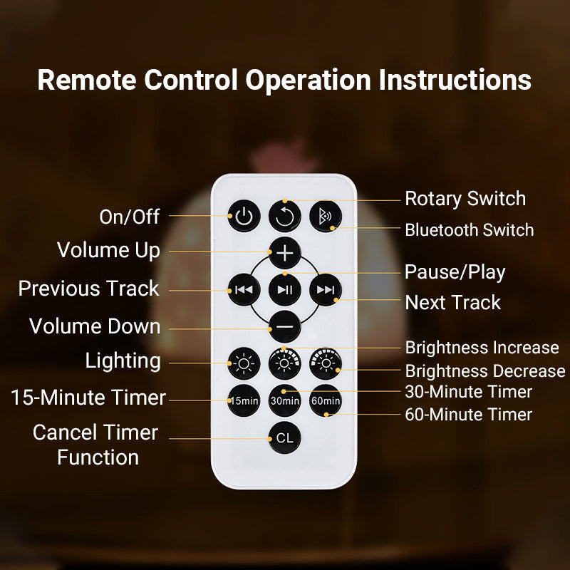 Avelena | 🎁Bluetooth Nachtlichtprojektor