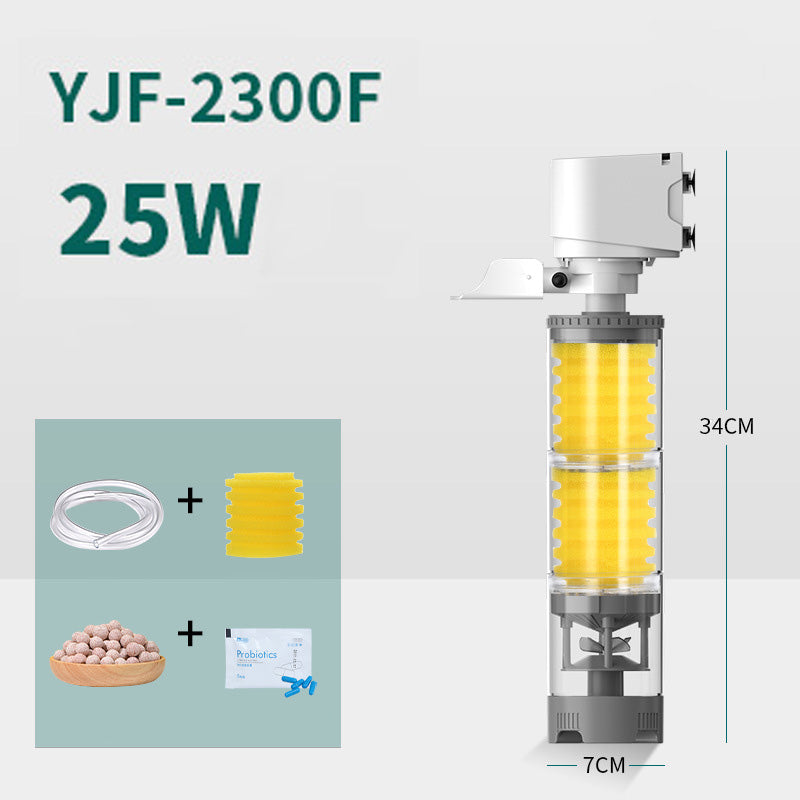Avelena | Aquarium Leiser Elektrischer Filter