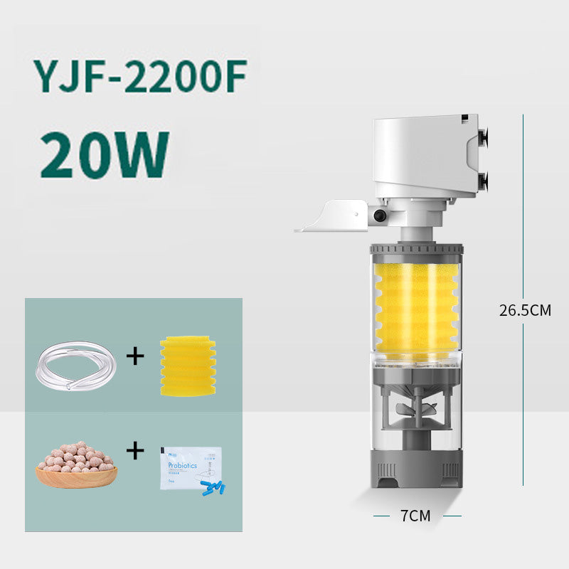 Avelena | Aquarium Leiser Elektrischer Filter
