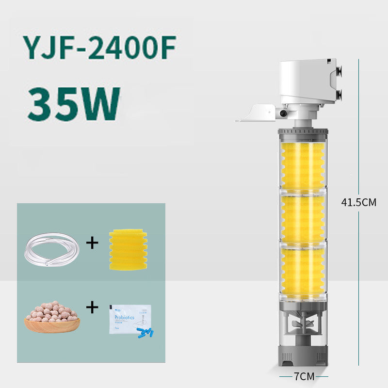 Avelena | Aquarium Leiser Elektrischer Filter