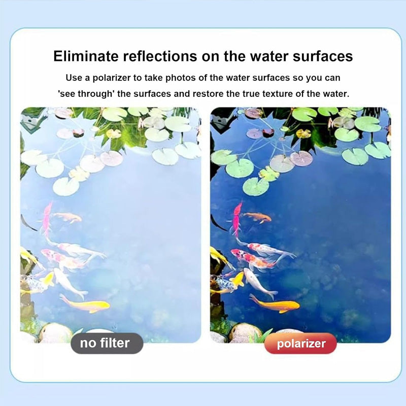 Avelena | Ultrathin zirkularer Polarisationsfilter mit Klemme