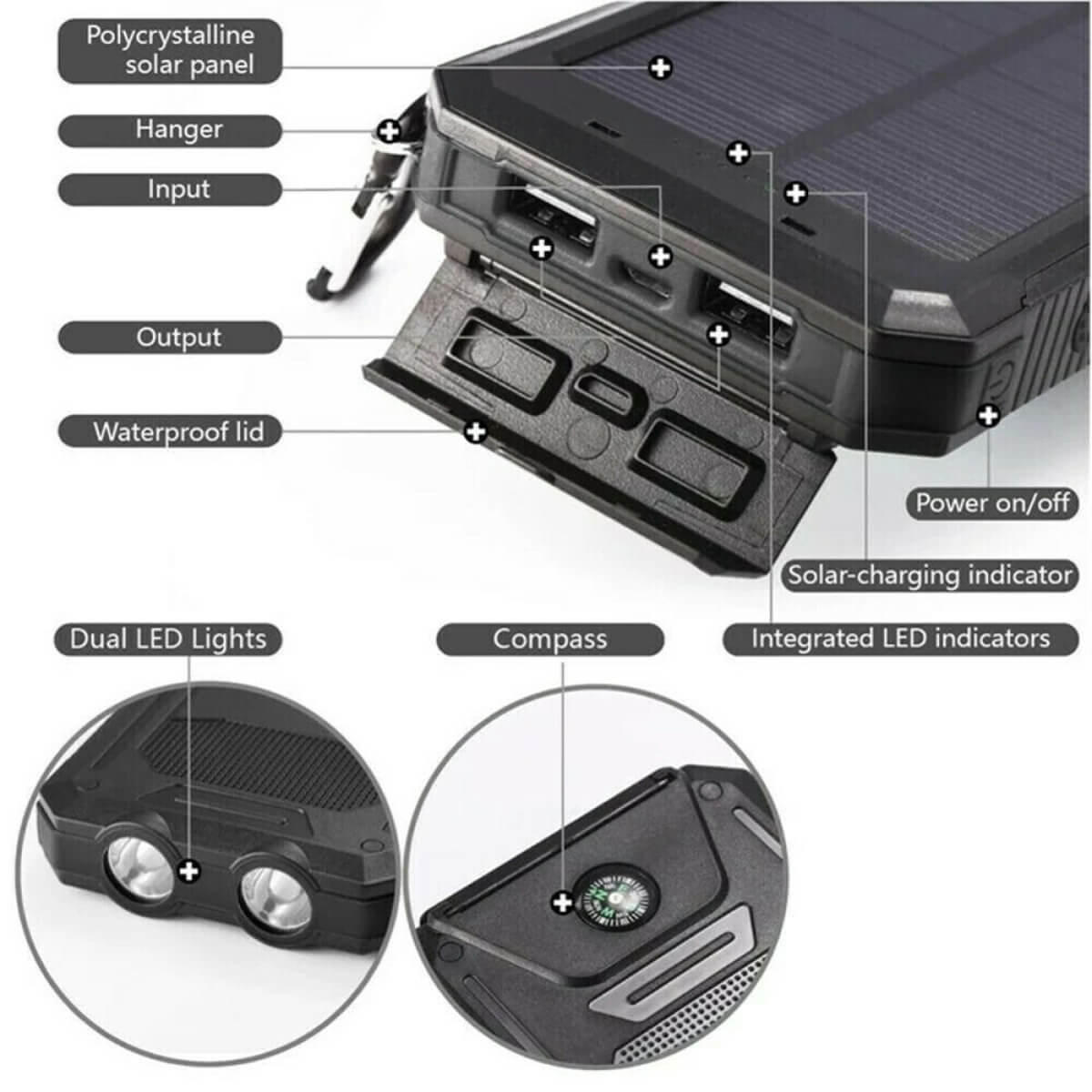 Avelena | SUNVAULT MAX – Wasserdichte Solar Power Bank mit 30000mAh Kapazität