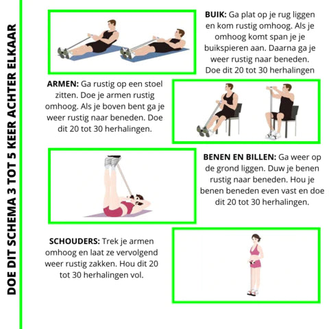 Avelena | Trainings-Widerstandsband