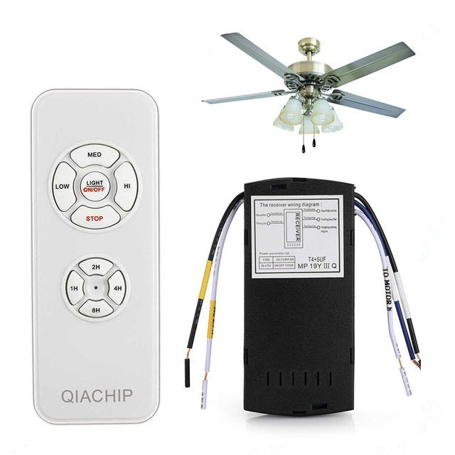 Avelena | AirSync - Universal Deckenventilator Fernbedienung