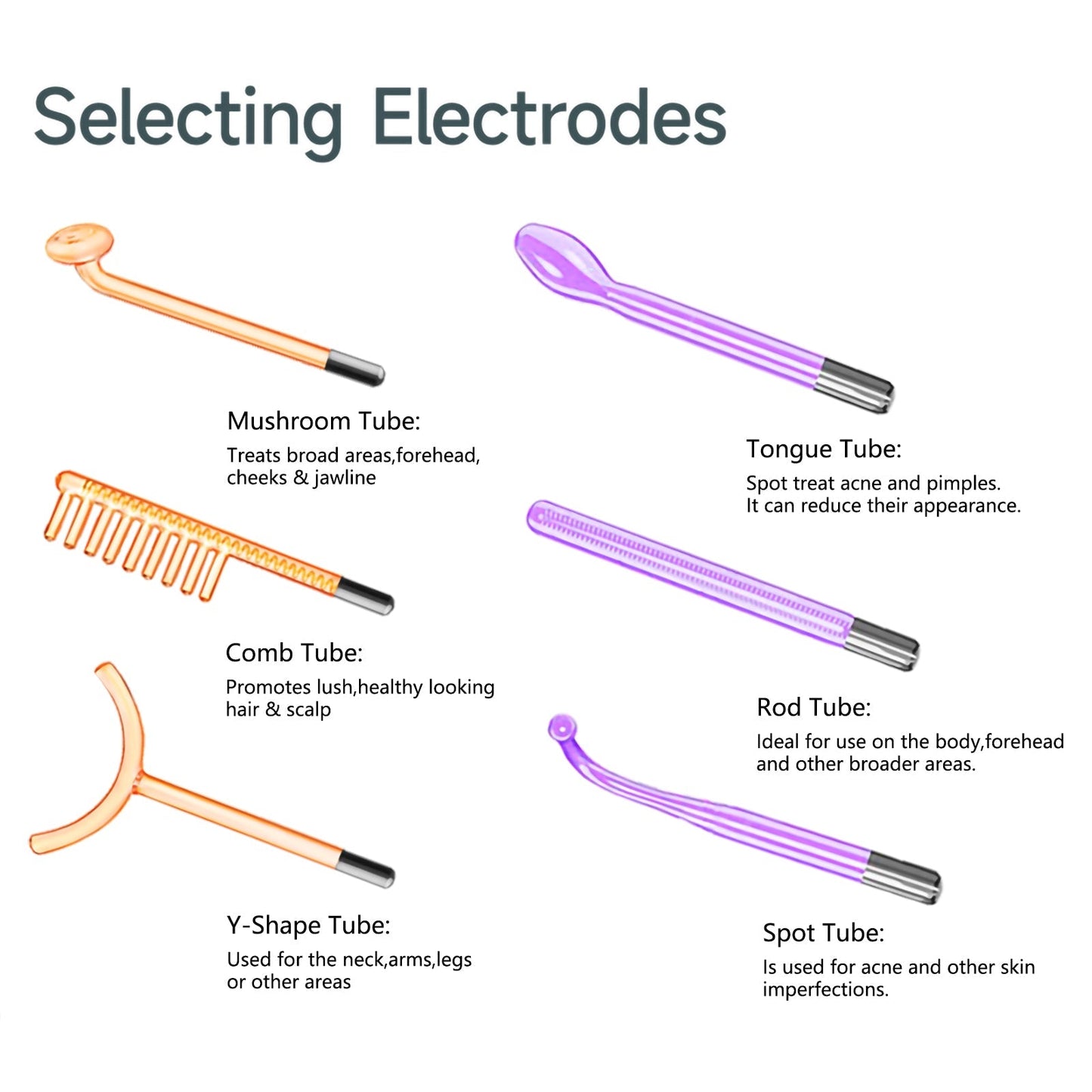 Avelena | Advanced High Frequency Facial & Hair Therapy Wand - Professionelles Hautpflegegerät