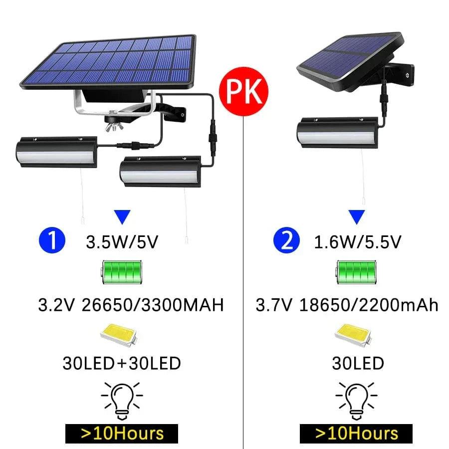 Avelena | Solar Pendelleuchte Außenleuchte | Dual- oder Einzelkopf, IP65 wasserdicht & ideal für Patios, Scheunen und Innenräume
