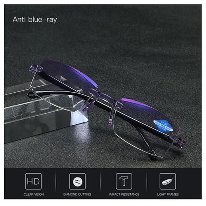 Avelena | VisionGuard Multifokale Blaulichtfilter-Brille