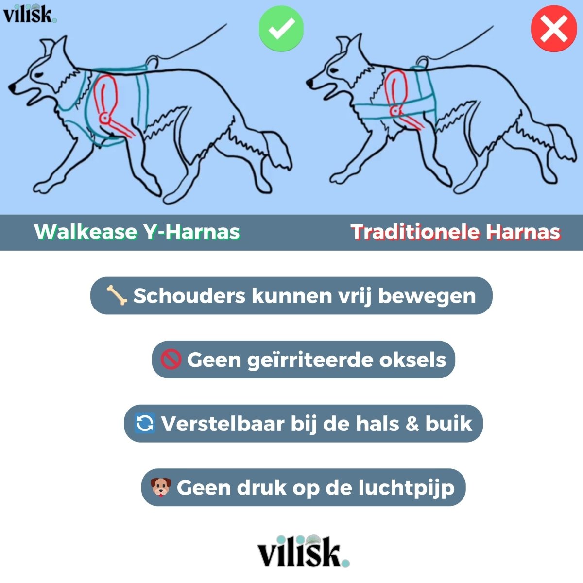 Avelena | WalkEase Geschirr – Anti-Zieh-Hundegeschirr für entspannte Spaziergänge & gesunde Haltung
