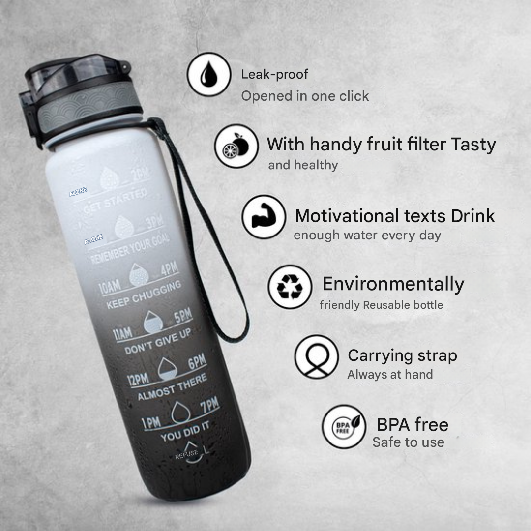 Avelena | Wasserflasche mit Timeline - HydraHero