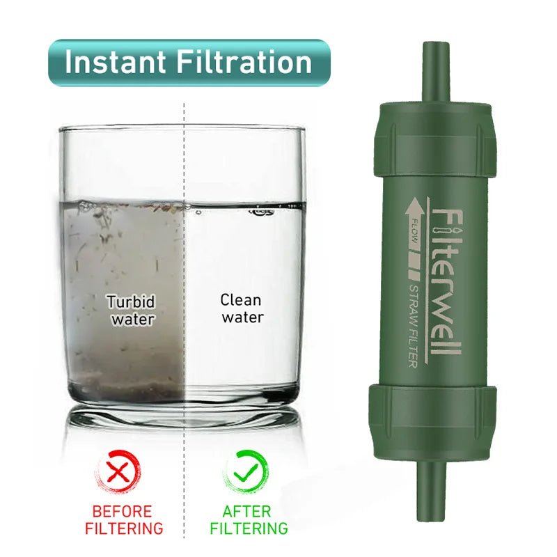 Avelena | Westtune – Tragbarer Mini-Wasserfilter-Strohhalm für sauberes Trinken im Freien