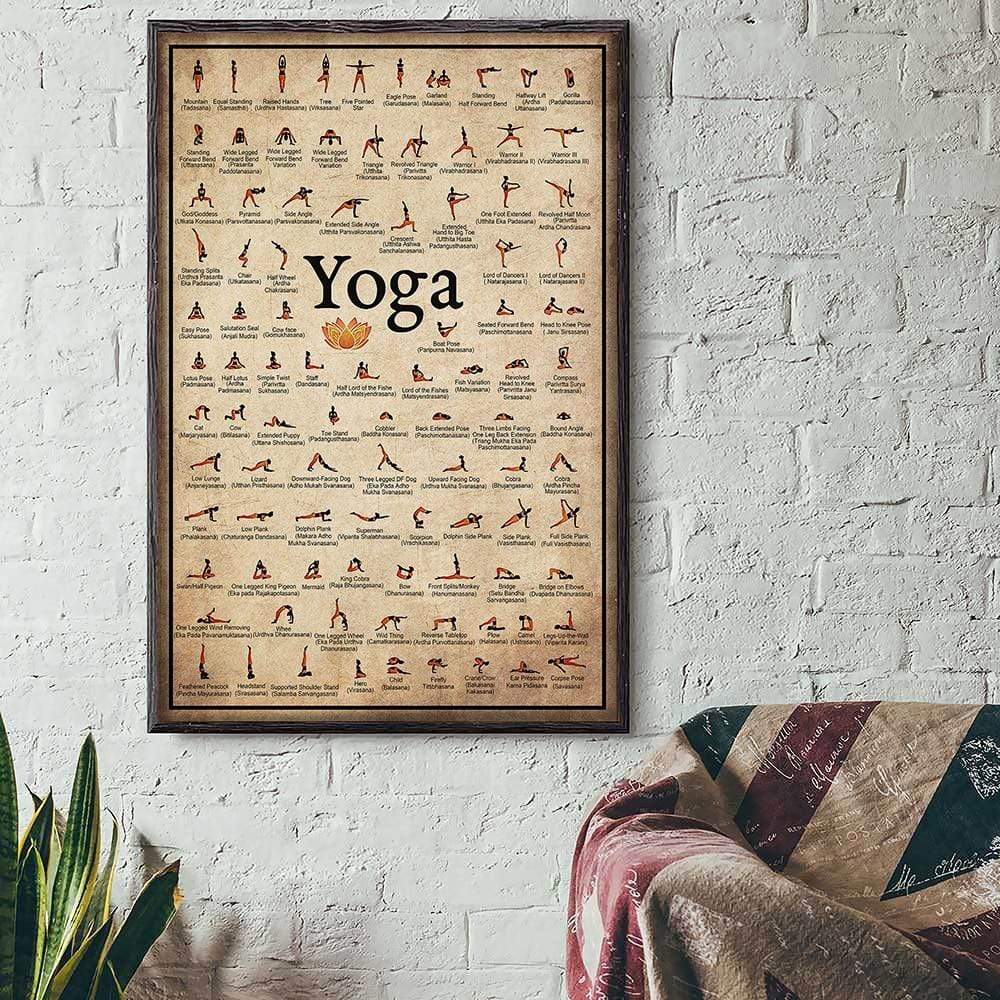 Avelena | Yoga-Posen Wandposter