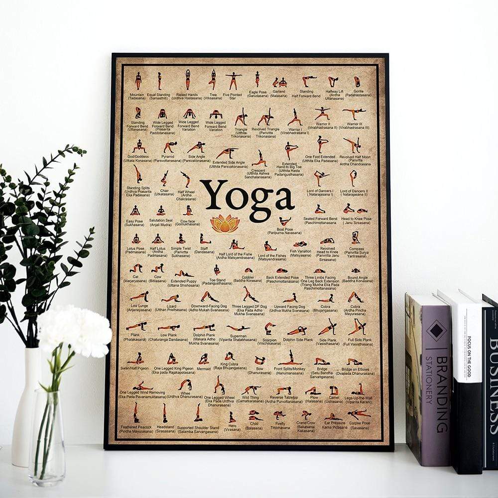 Avelena | Yoga-Posen Wandposter