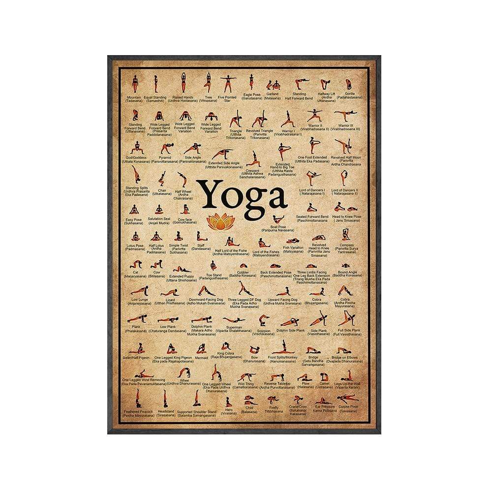 Avelena | Yoga-Posen Wandposter